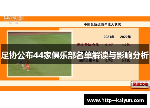 足协公布44家俱乐部名单解读与影响分析 足协公布44家俱乐部名单解读与影响分析
