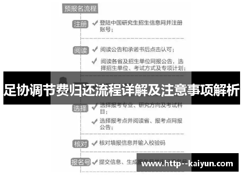 足协调节费归还流程详解及注意事项解析 足协调节费归还流程详解及注意事项解析