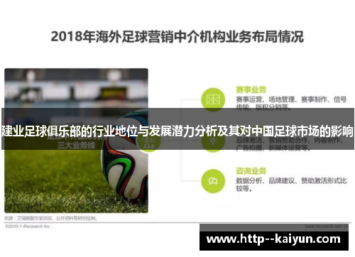 建业足球俱乐部的行业地位与发展潜力分析及其对中国足球市场的影响 建业足球俱乐部的行业地位与发展潜力分析及其对中国足球市场的影响