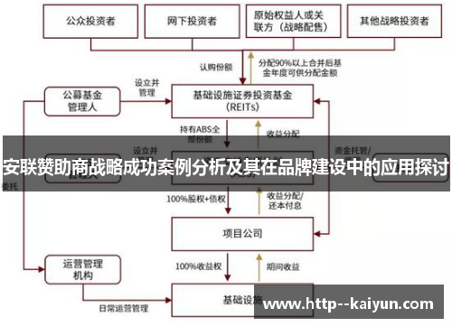 安联赞助商战略成功案例分析及其在品牌建设中的应用探讨 安联赞助商战略成功案例分析及其在品牌建设中的应用探讨