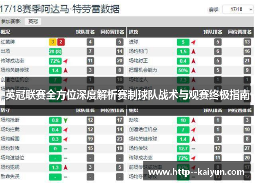 英冠联赛全方位深度解析赛制球队战术与观赛终极指南 英冠联赛全方位深度解析赛制球队战术与观赛终极指南