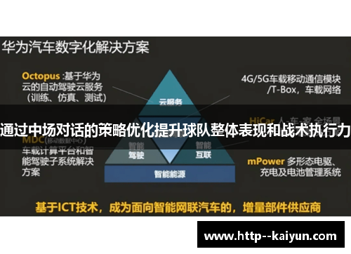 通过中场对话的策略优化提升球队整体表现和战术执行力 通过中场对话的策略优化提升球队整体表现和战术执行力