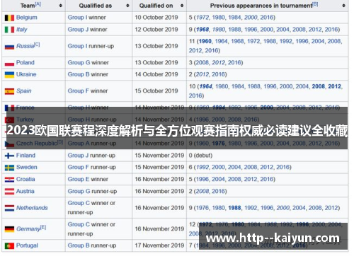 2023欧国联赛程深度解析与全方位观赛指南权威必读建议全收藏 2023欧国联赛程深度解析与全方位观赛指南权威必读建议全收藏