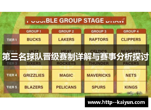 第三名球队晋级赛制详解与赛事分析探讨 第三名球队晋级赛制详解与赛事分析探讨