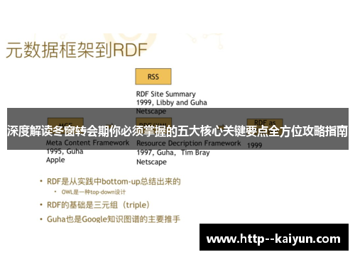 深度解读冬窗转会期你必须掌握的五大核心关键要点全方位攻略指南