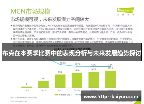 布克在本赛季比赛中的表现分析与未来发展趋势探讨
