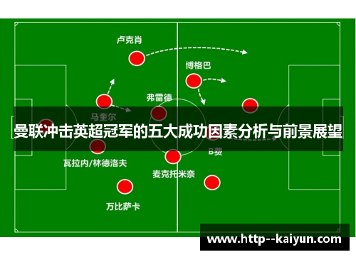 曼联冲击英超冠军的五大成功因素分析与前景展望 曼联冲击英超冠军的五大成功因素分析与前景展望