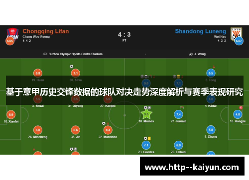 基于意甲历史交锋数据的球队对决走势深度解析与赛季表现研究 基于意甲历史交锋数据的球队对决走势深度解析与赛季表现研究