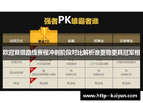 欧冠晋级路线赛程冲刺阶段对比解析谁更稳更具冠军相 欧冠晋级路线赛程冲刺阶段对比解析谁更稳更具冠军相