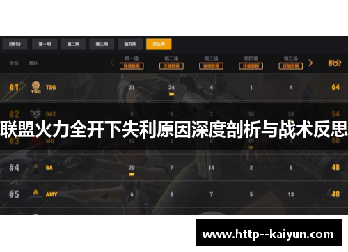 联盟火力全开下失利原因深度剖析与战术反思 联盟火力全开下失利原因深度剖析与战术反思
