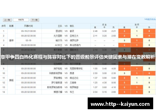 意甲争四白热化赛程与阵容对比下的晋级前景评估关键因素与潜在变数解析