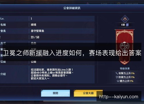 卫冕之师新援融入进度如何，赛场表现给出答案